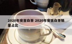 2020年安吉白茶 2020年安吉白茶销量占比